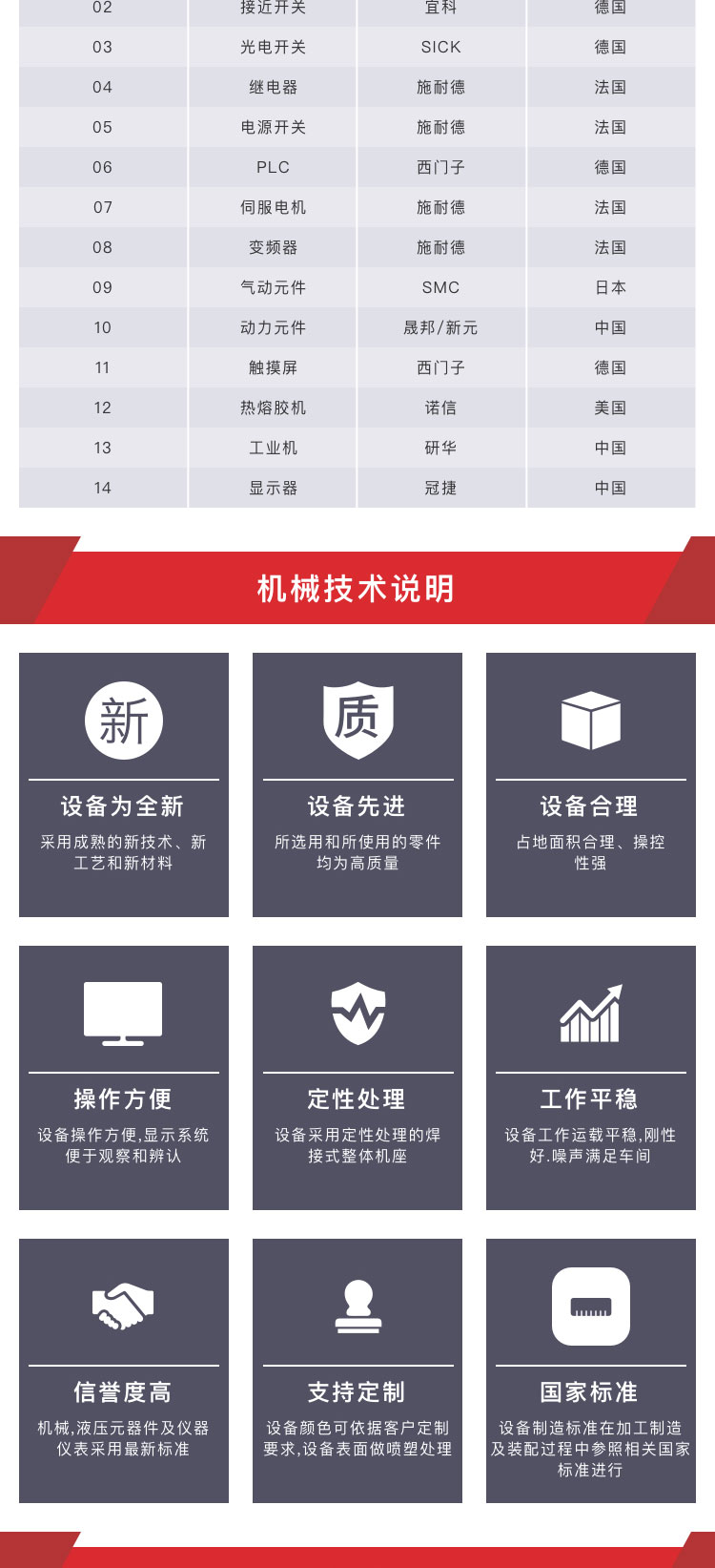 焊絲包裝機