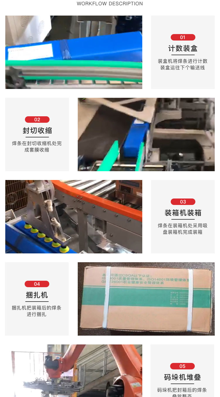 自動(dòng)包裝機(jī)械報(bào)價(jià)