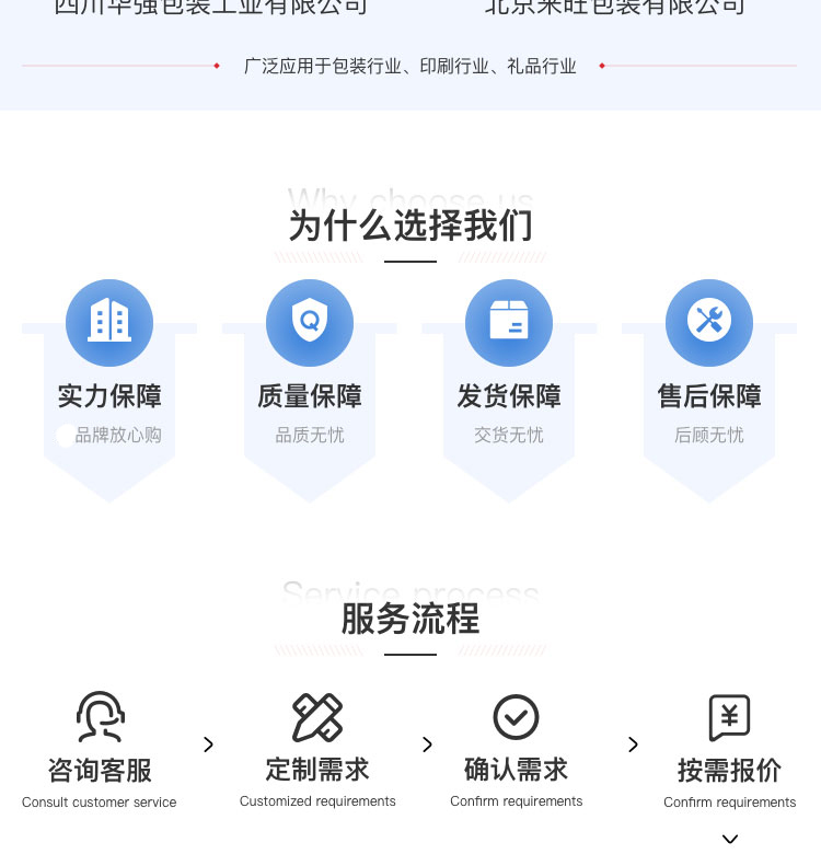 紙箱碼垛機