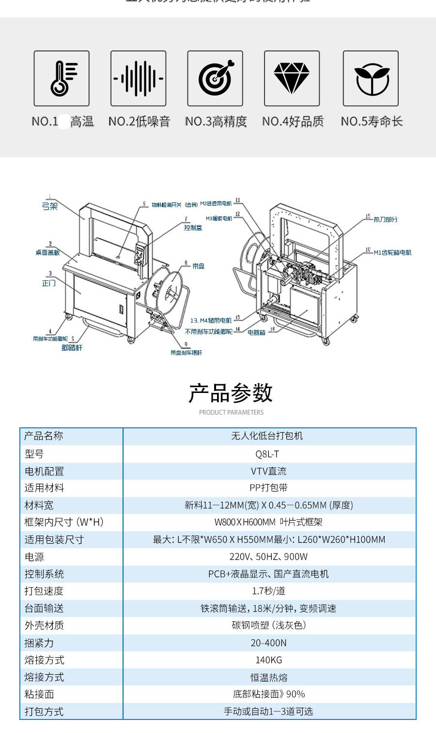 低臺(tái)打包機(jī)廠家